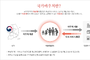 학교 무상우유 급식, 바우처로 바뀐다…3월부터 시범사업