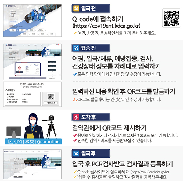 14일부터 해외입국자 3일 이내 PCR 결과 Q코드에 등록