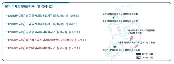 국제회의 지정 요건 낮춘다…집적시설 대상 범위 확대
