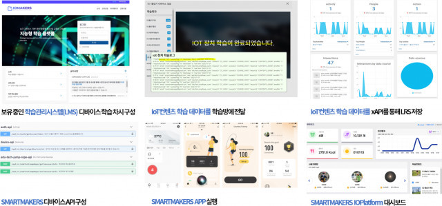 스마트메이커스, IoT 디바이스 기반 개인 맞춤형 학습 플랫폼 ‘에듀메이커스’ 구축