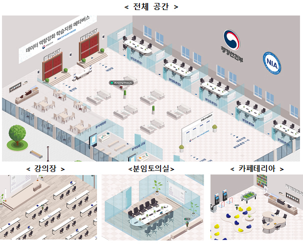 행안부, 메타버스 기반 공무원 데이터교육 첫 시행