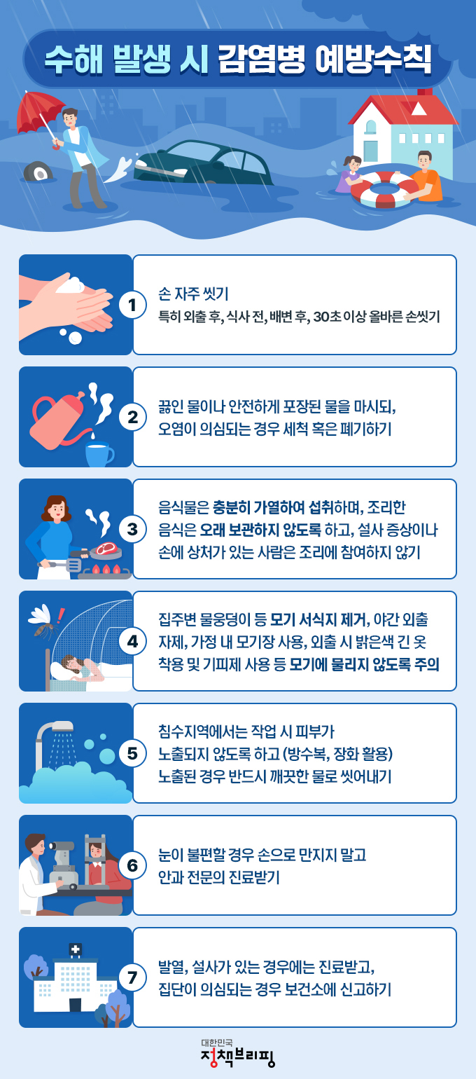 수해 발생 시 감염병 예방수칙