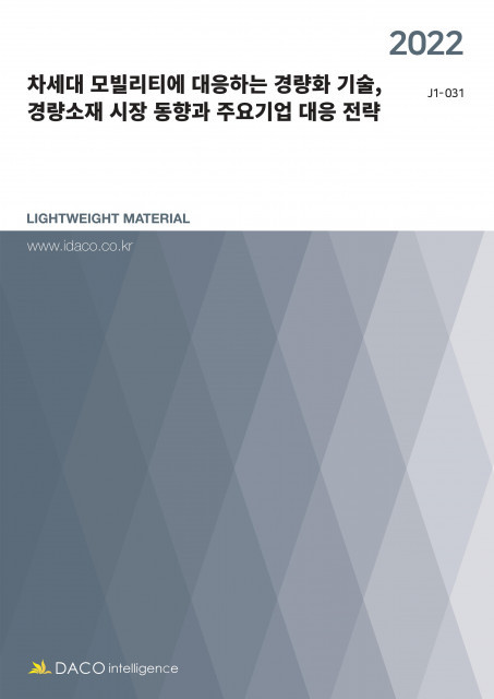 데이코산업연구소, ‘차세대 모빌리티에 대응하는 경량화 기술, 경량소재 시장 동향과 주요기업 대응 전략’ 보고서 발간