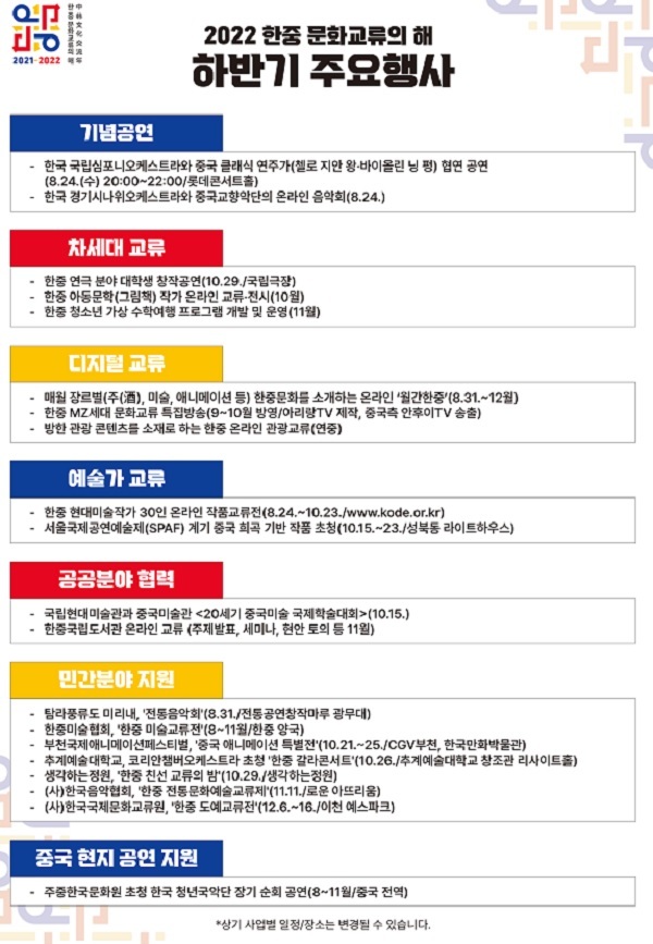 ‘한중 수교 30주년’…다양한 문화 교류 이어진다