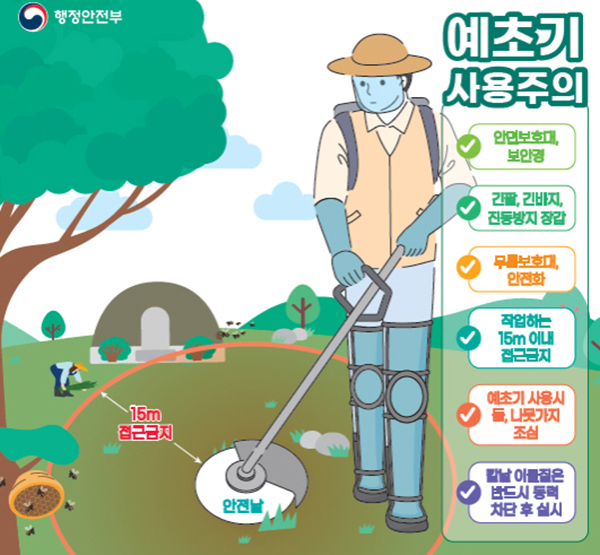 추석 앞두고 벌쏘임·예초기 사고 주의보…예방 요령은?