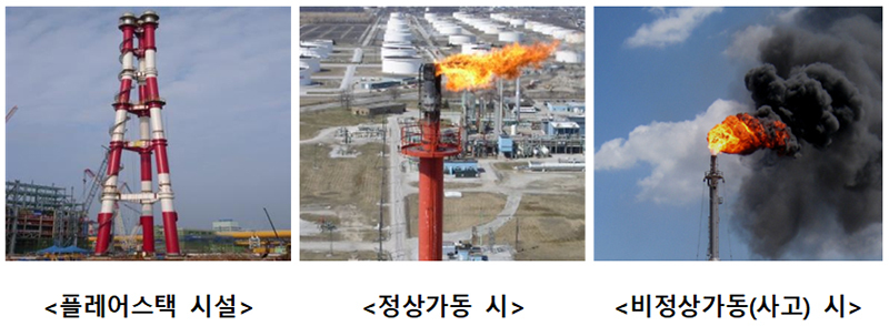 플레어스택 관리기준 합리화…비산배출시설 관리시스템 운영