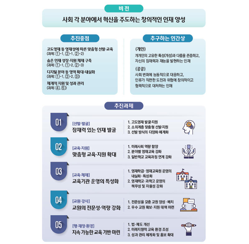 ‘제5차 영재교육진흥종합계획’ 발표…숨은 인재 발굴 나선다