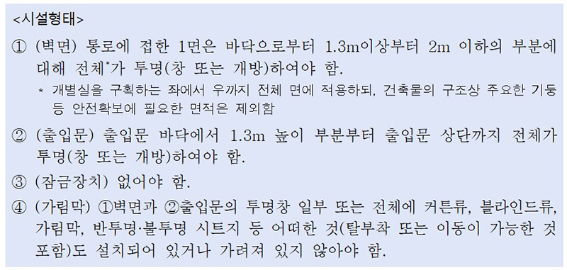 청소년 출입 가능 룸카페, 큰 투명창 있고 가림막·잠금장치 없어야