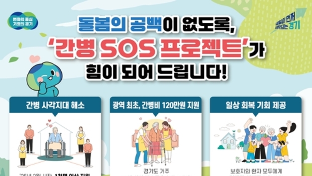 경기도, '간병 SOS 프로젝트' 수혜자 1천 명 넘어