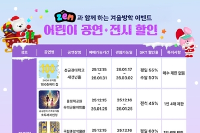 SKT, 겨울방학 맞아 어린이·가족 고객 위한 풍성한 혜택 제공