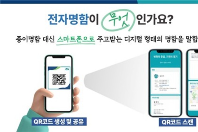 경기도, 전자명함 도입·보안점검 전산화 등 관행 깨는 행정혁신 시동